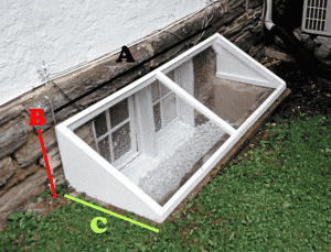 A: Length of Cover Measuring along Wall of Your Home. B: Height of Cover Measuring at Wall. C: Depth of Cover Measuring away From House. Note: Please mention any vents, wires, pipes or other obstructions.